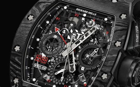 richard mille forbes|richard mille innovations.